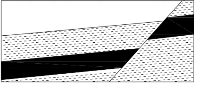Gambar III.4  Sesar Normal                                                                     (Robert Stefanko, Coal Mining technology, Theory and Practice, hal 16, 