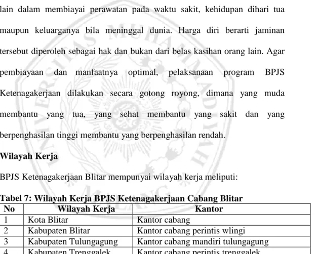 Tabel 7: Wilayah Kerja BPJS Ketenagakerjaan Cabang Blitar 