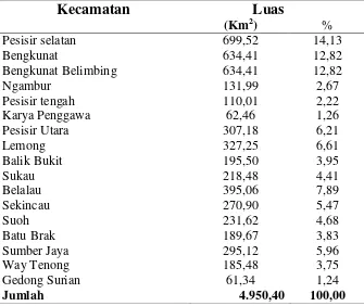 Tabel  5.  Luas wilayah Kabupaten Lampung Barat menurut Kecamatan. 
