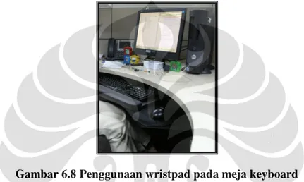 Gambar 6.8 Penggunaan wristpad pada meja keyboard  