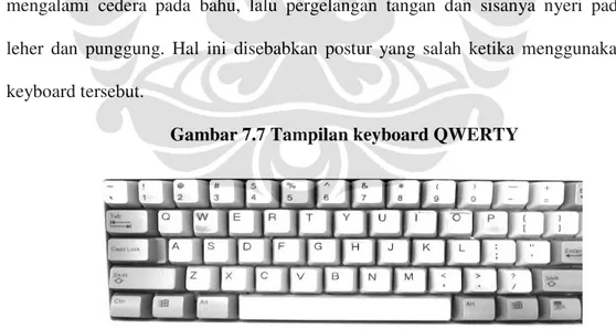 Gambar 7.7 Tampilan keyboard QWERTY 