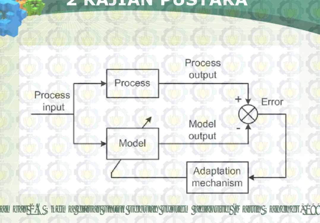 Gambar 2.6 Skema dasar untuk sebuah system adaptive (Martin Sanchez, 1996)