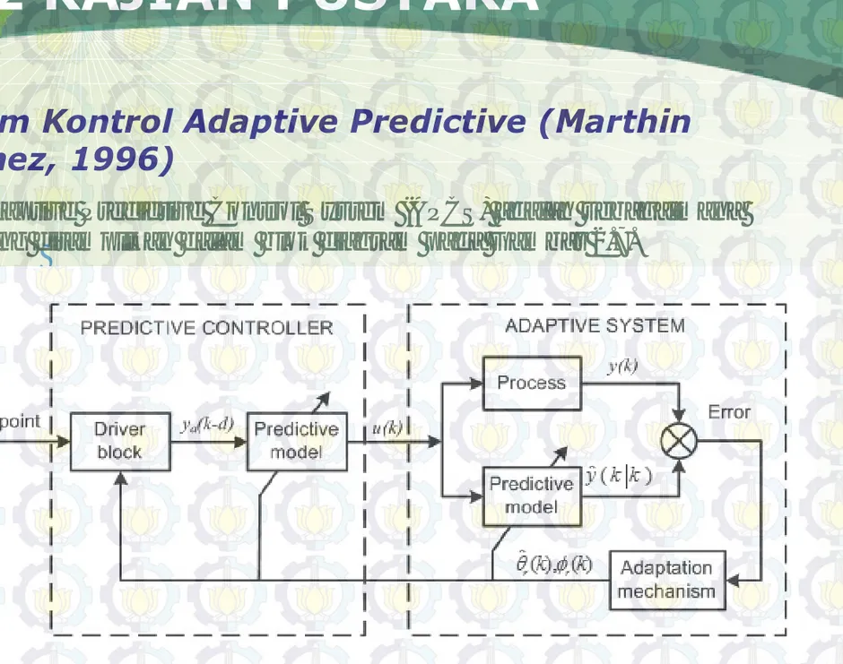 Gambar 2.7 Adaptive Predictive Control System  (Martin Sanchez, 1996)