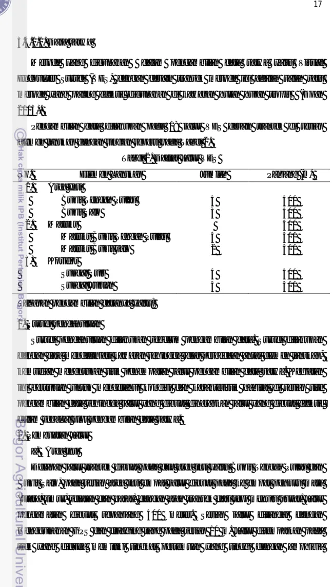 Tabel 2. Daftar Jalur VES 