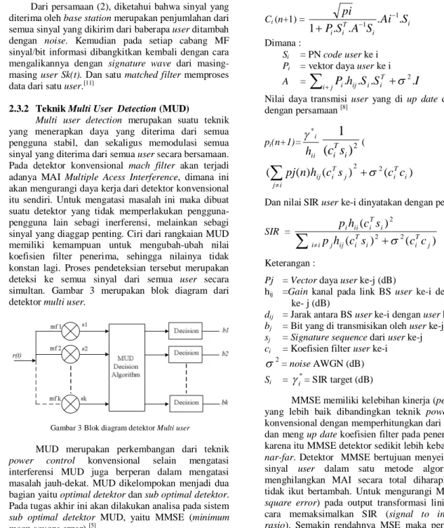 Gambar 3 Blok diagram detektor Multi user