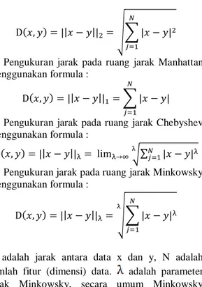 Tabel 1. Jumlah Setiap Data Subset 