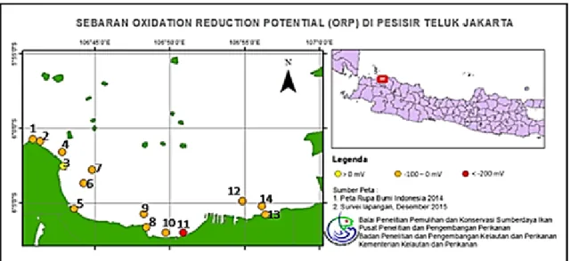 Figure 8. ORP distribution.