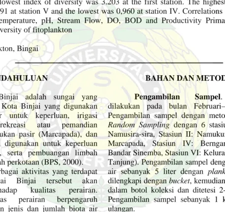 Tabel 1.  Parameter yang diukur dan alat-alat  yang digunakan 