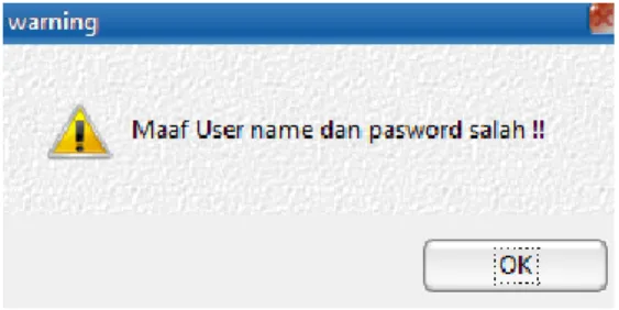 Gambar 5 Tampilan pesan username dan password tidak benar  Tabel 4 Pengujian Login (Data benar) 