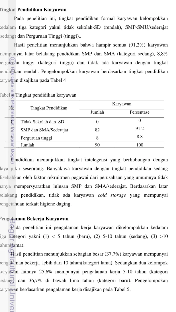 Tabel 4 Tingkat pendidikan karyawan 