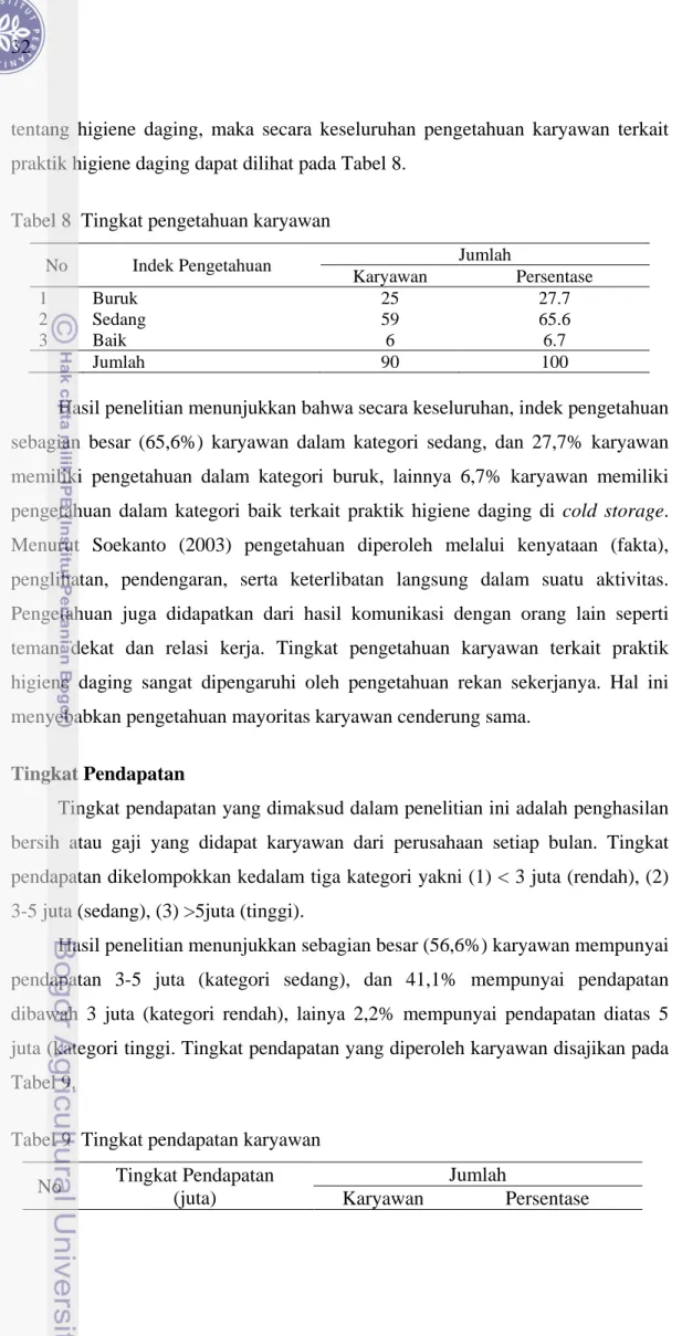 Tabel 8  Tingkat pengetahuan karyawan 