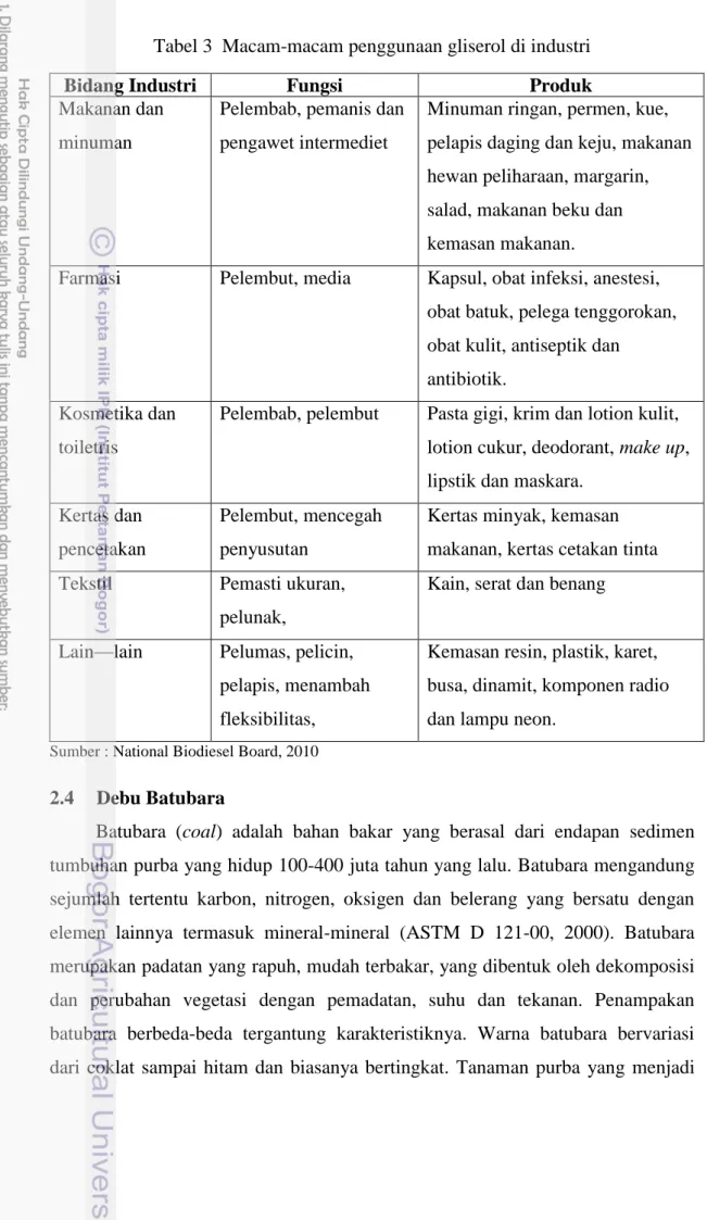 Tabel 3  Macam-macam penggunaan gliserol di industri