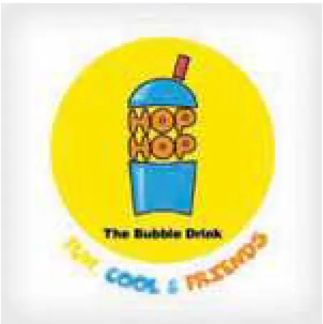 Gambar 2.1.1 Logo Perusahaan Hop Hop Bubble Drink  (source : http://google.com, 22 Maret 2014, 13.00 WIB) 