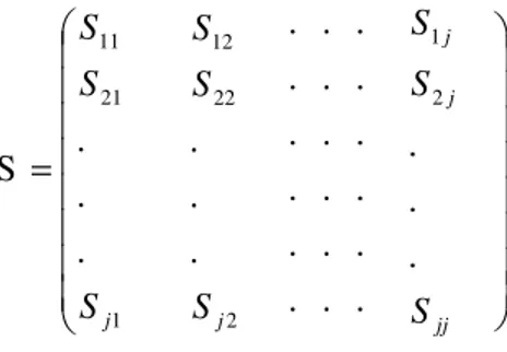 Tabel 2.5.2 Matriks Data Pengamatan dari Grup  I  Variabel  X 11        X 12         