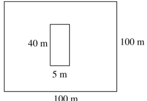 Gambar 6. Bentuk plot pengamatan  Pada setiap plot dilakukan pengamatan dengan:  
