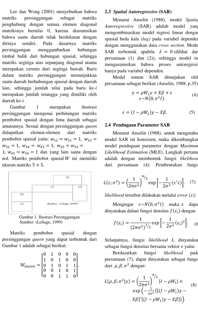 Gambar  1  merupakan  ilustrasi  persinggungan  mengenai  perhitungan  matriks  pembobot  spasial  dengan  lima  daerah  sebagai  amatannya