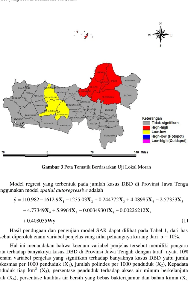 Gambar 3 Peta Tematik Berdasarkan Uji Lokal Moran 