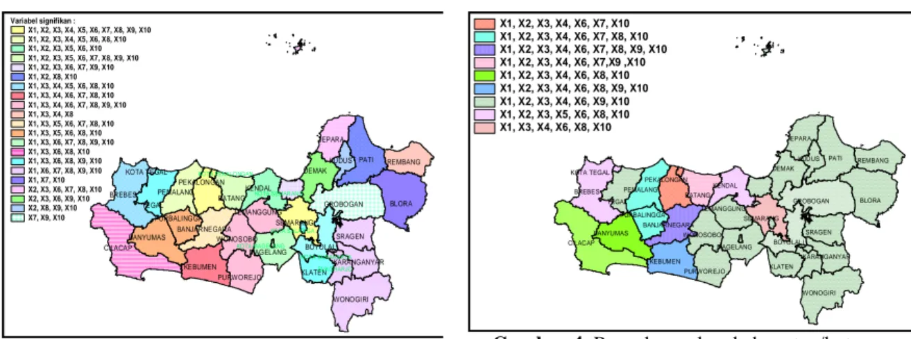 Gambar 3. Pengelompokan kabupaten/kota berdasarkan variabel yang signifikan dengan