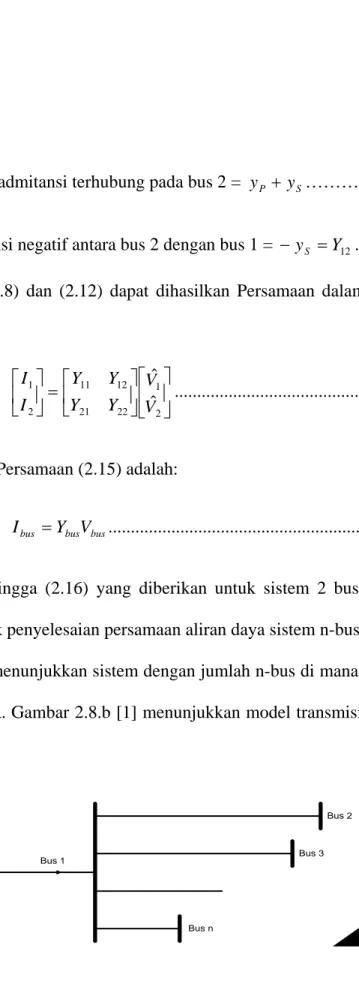 Gambar 2.8.a [1] menunjukkan sistem dengan jumlah n-bus di mana bus 1 terhubung  dengan bus lainnya