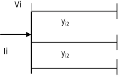 Gambar 2. Tipikal Bus dalam Sistem Tenaga Listrik  Persamaan arus di atas : 