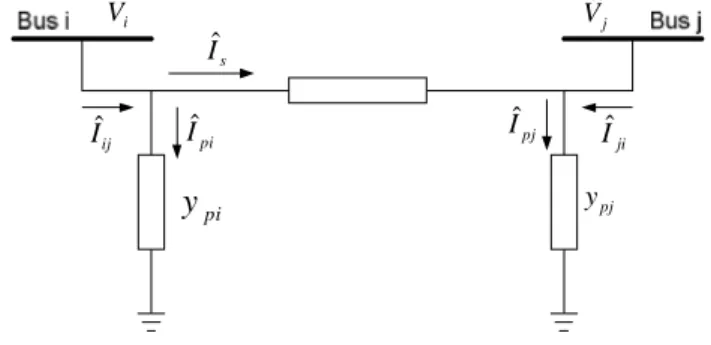 Gambar 2.7 Ilustrasi aliran pada line dengan sistem 2 bus 