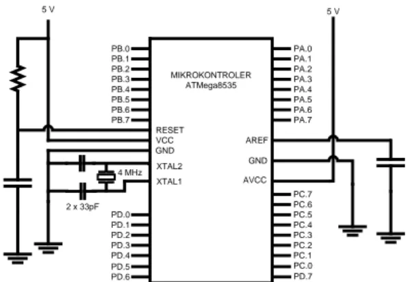 Gambar 3.4. Rangkaian motor DC dan solenoid 