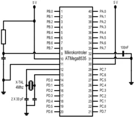 Gambar Hubungan tactile switch ke  mikrokontroler ATMega8535 