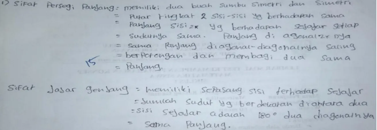 Gambar 1. Jawaban Siswa dalam Menerangkan Secara Verbal Mengenai Apa yang Telah  Dicapainya 