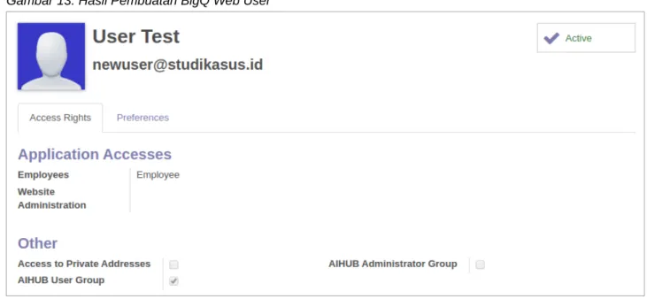 Gambar 13. Hasil Pembuatan BigQ Web User