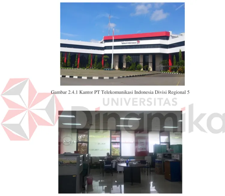 Gambar 2.4.1 Kantor PT Telekomunikasi Indonesia Divisi Regional 5 