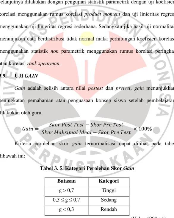 Tabel 3. 5. Kategori Perolehan Skor Gain  Batasan  Kategori 