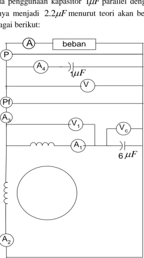 Gambar 6. Rangkaian Pembebanan Generator Induksi  Tabel 2. Hasil Pengukuran Pembebanan Generator 