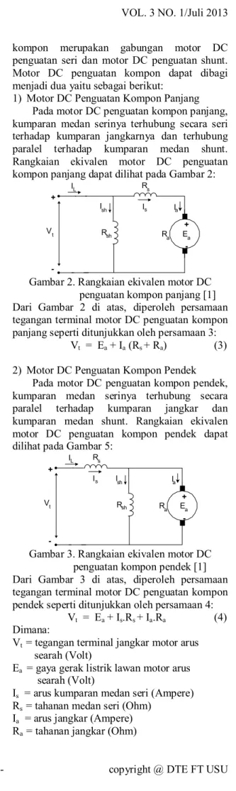 Gambar 1. Prinsip perputaran motor DC [1] 