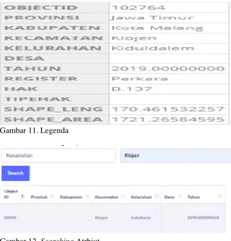 Gambar 15. Deleting Data 