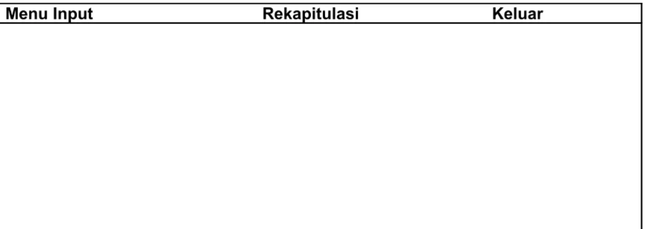 Gambar 4.9. Desain Input Menu Utama