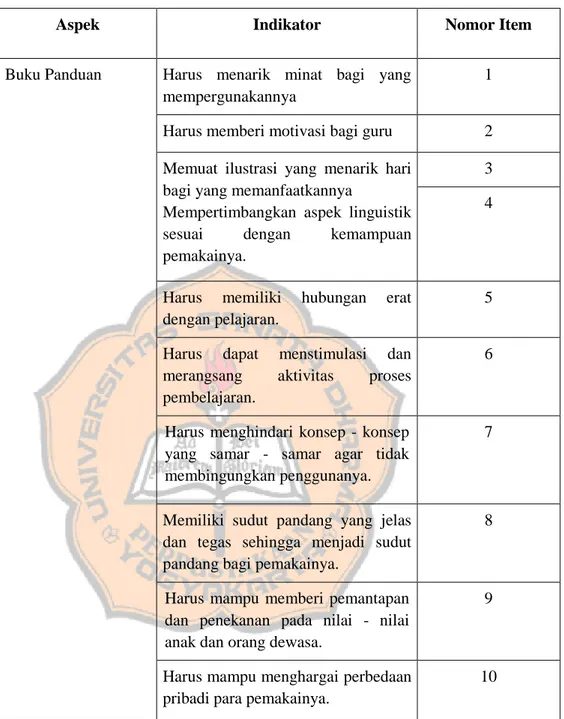 Tabel 3.7 Kisi-kisi Wawancara Uji Coba Produk  untuk Guru Kelas II SD 