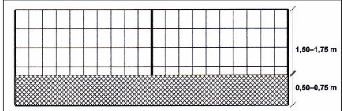 Gambar 9.  Desain pagar yang disarankan. 