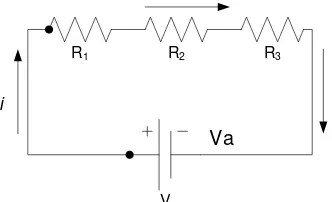 Gambar 2.9 Rangkaian Resistor Seri 