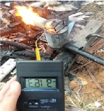 Tabel 6. Temperatur rata-rata burner dengan  variasi percobaan A2-B3 