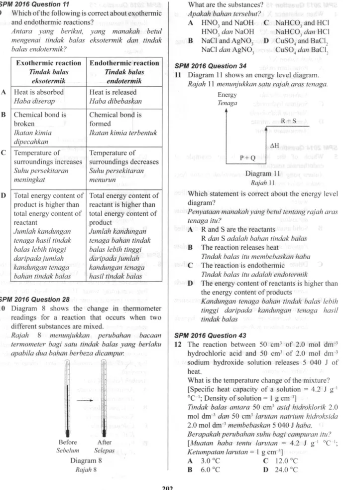 Diagram  I  I Rajah  ll