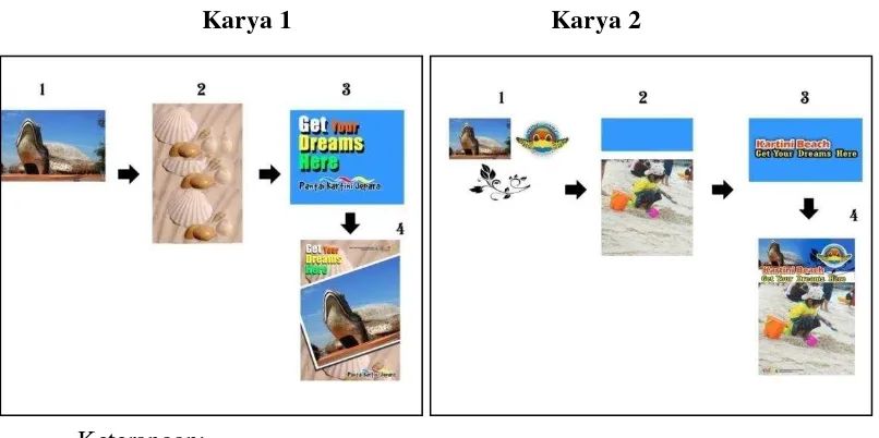 gambar obyek wisata Pantai Kartini dan anak yang sedang bermain pasir 