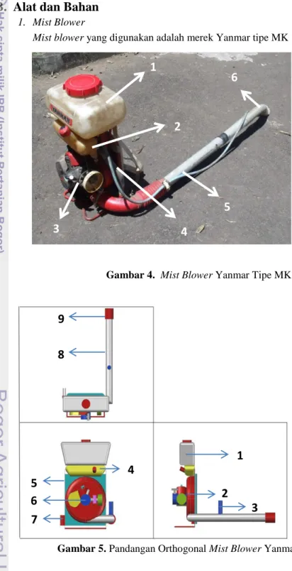 Gambar 4.  Mist Blower Yanmar Tipe MK 150-B 