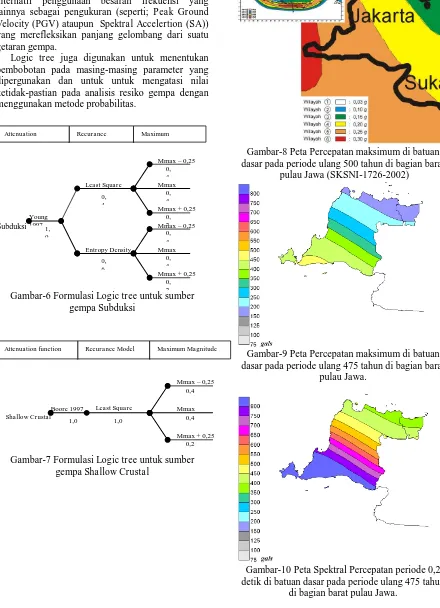 Gambar-10 Peta Spektral Percepatan periode 0,2  detik di batuan dasar pada periode ulang 475 tahun di bagian barat pulau Jawa
