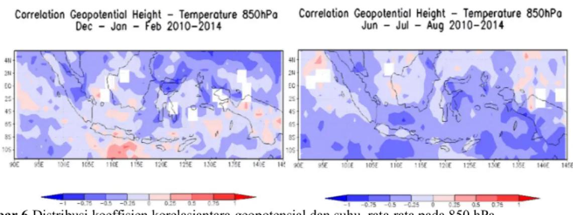 Gambar 6.Distribusi koeffisien korelasiantara geopotensial dan suhu  rata-rata pada 850 hPa  untuk bulan DJF (kiri) dan JJA (kanan) tahun 2010-2014 di wilayah Indonesia.