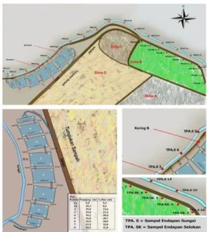 Gambar  2.Gambar  Sketsa  Kolam  Tempat     Pengambilan  Sampel  TPA  Air  Dingin  Kota Padang 