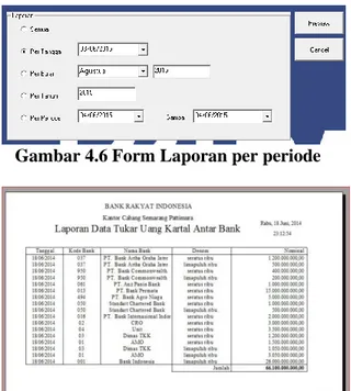 Gambar 4.6 Form Laporan per periode 
