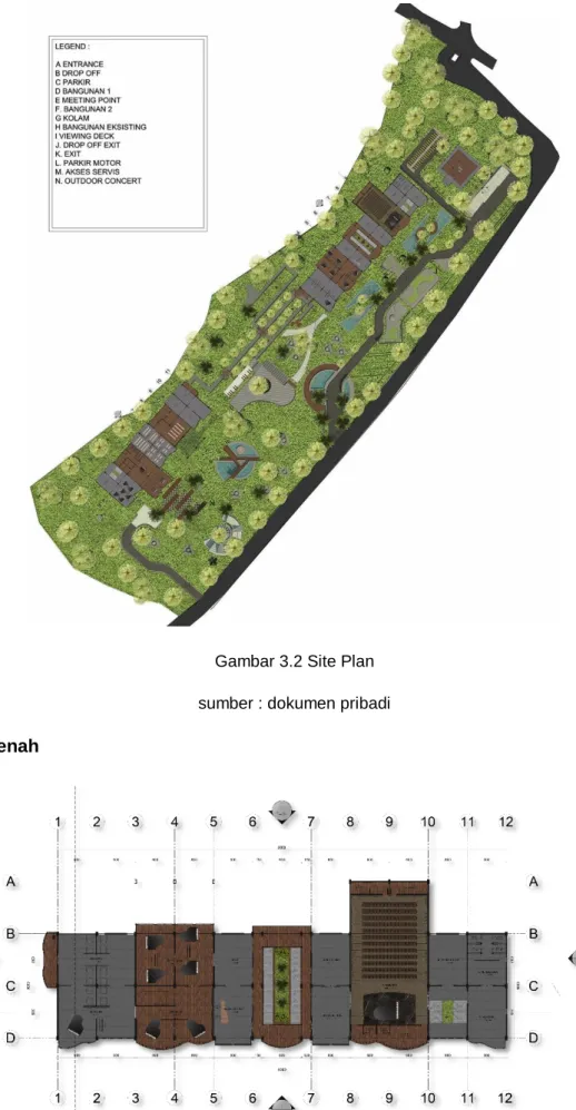 Gambar 3.2 Site Plan  sumber : dokumen pribadi  3.6 Denah 