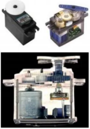 Gambar Motor Servo [3]