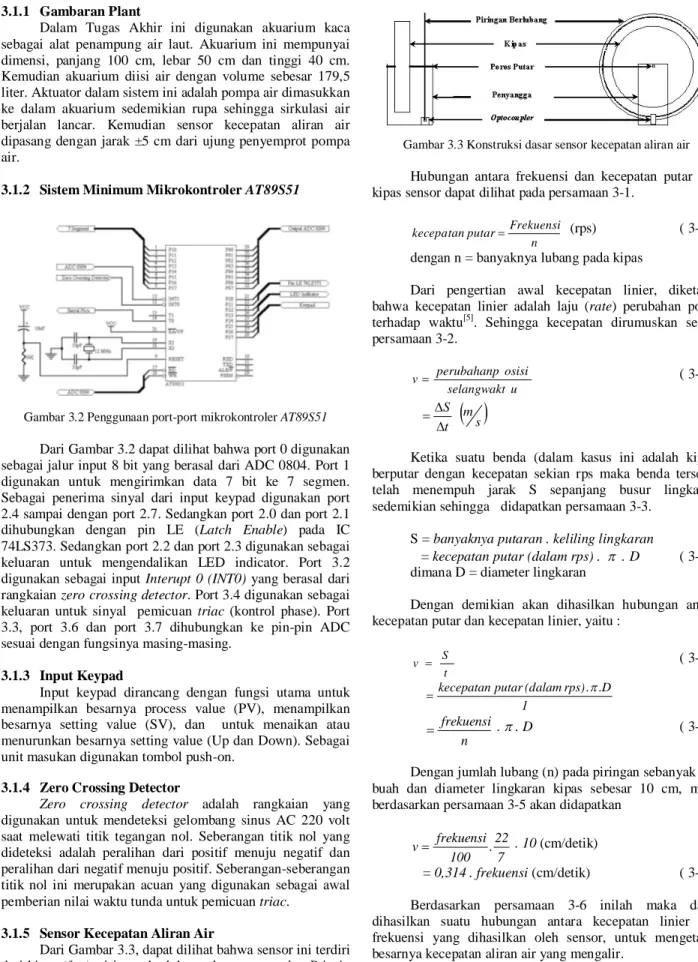 Gambar 3.3 Konstruksi dasar sensor kecepatan aliran air  Hubungan  antara  frekuensi  dan  kecepatan  putar  dari  kipas sensor dapat dilihat pada persamaan 3-1