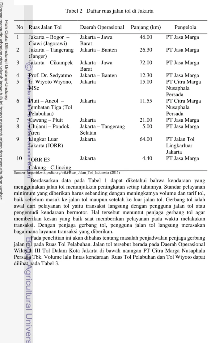 Tabel 2   Daftar ruas jalan tol di Jakarta 